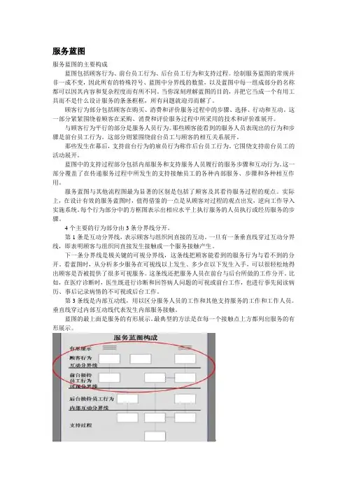 服务蓝图.doc