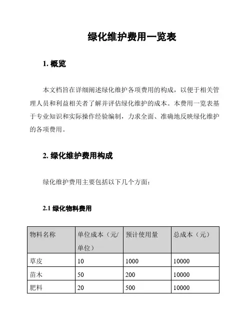 绿化维护费用一览表