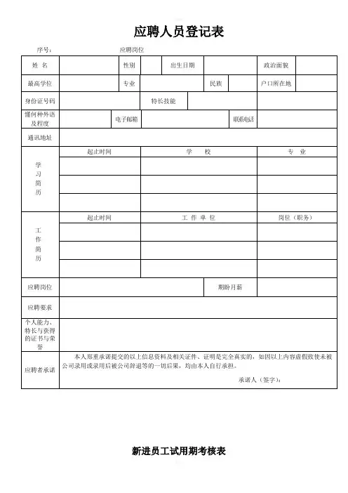 人事管理制度中表单