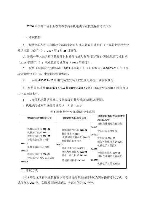 663机电类专业技能操作考试大纲