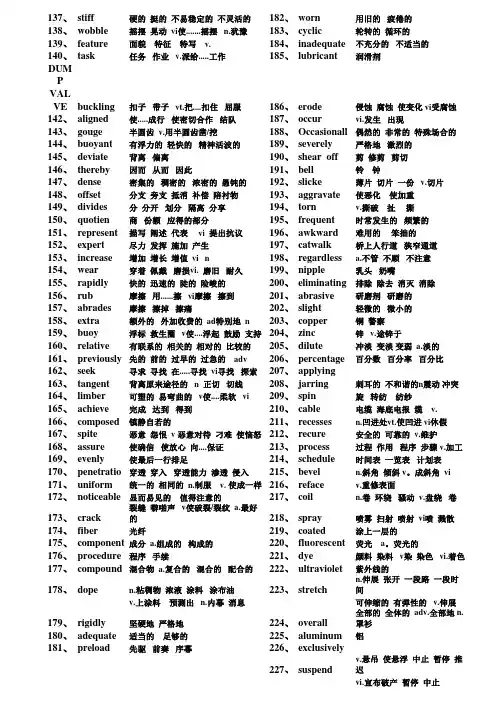 石油专业词汇