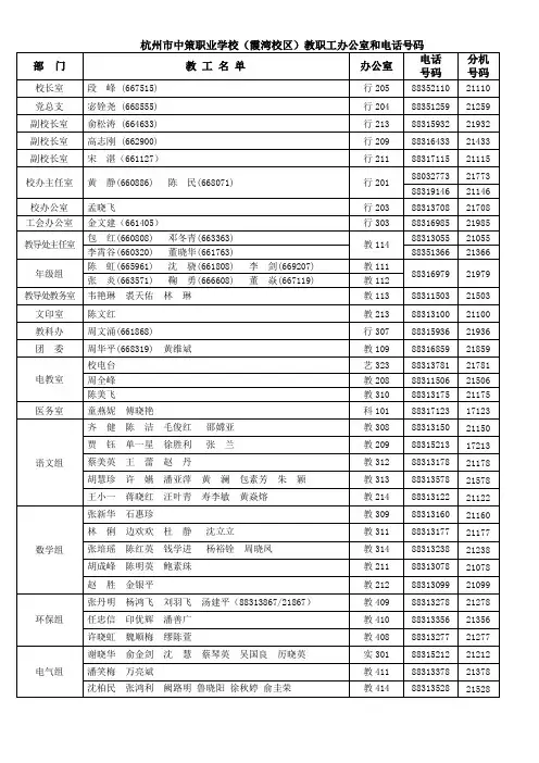 杭州市中策职业学校(霞湾校区)教职工办公室和电话号码