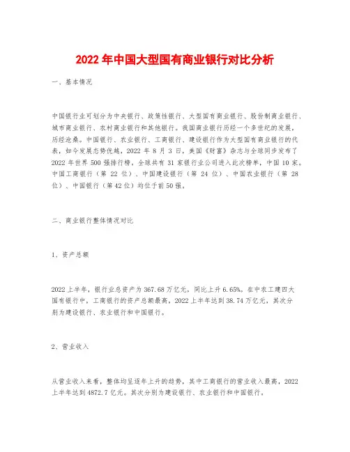 2022年中国大型国有商业银行对比分析