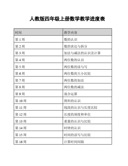 人教版四年级上册数学教学进度表
