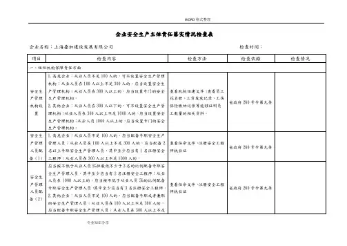 安全生产主体责任落实情况检查表