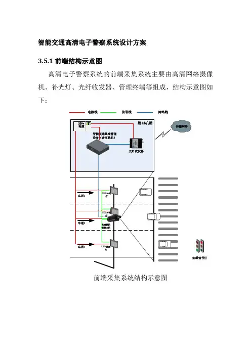 智能交通高清电子警察系统设计方案