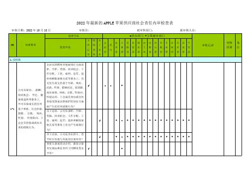 2022年最新的APPLE苹果供应商社会责任内审检查表