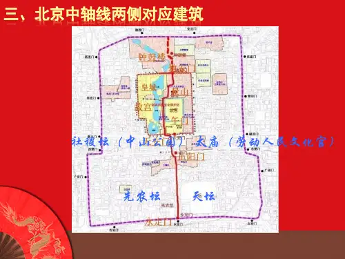 学生介绍教学课件3