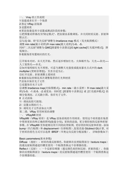V-ray 渲染参数设置1