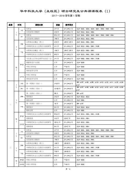华中科技大学(主校区)硕士研究生公共课课程表(1)