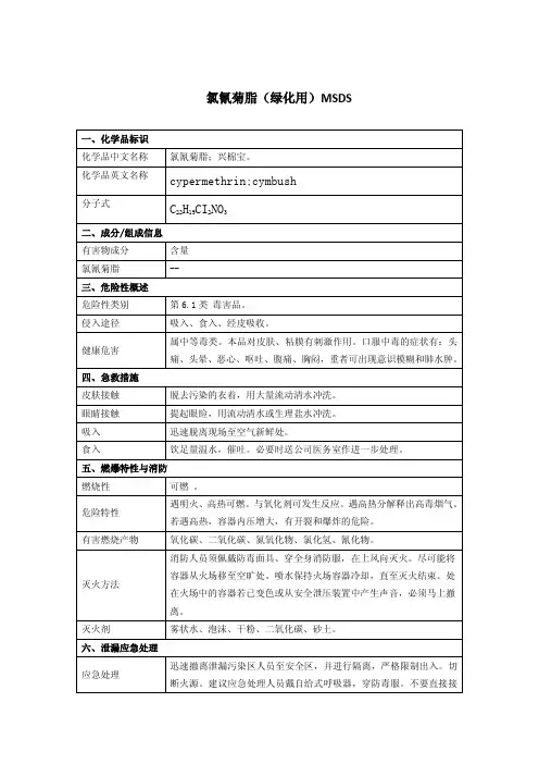 氯氰菊脂,兴棉宝(绿化用)MSDS