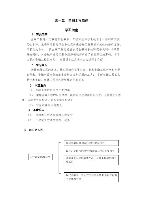 《金融工程学》各章学习指南(可编辑修改word版)