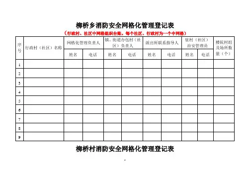 2、消防安全网格化管理台账模板