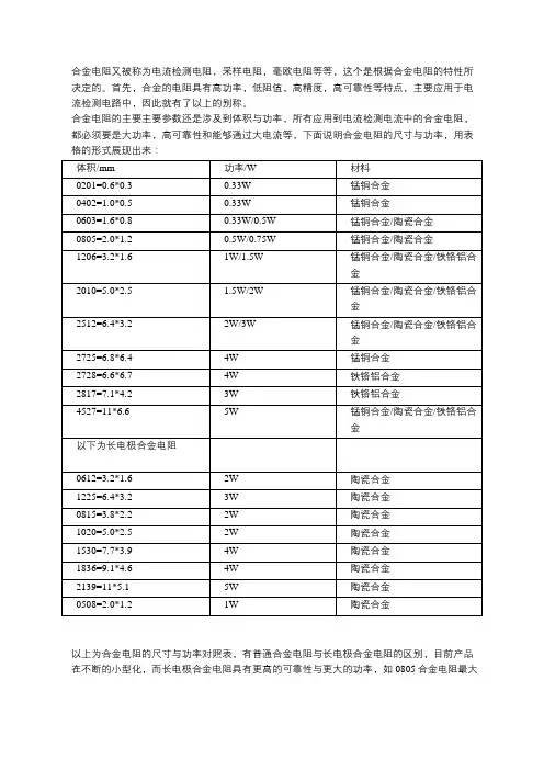 合金电阻参数对照表_顺海科技