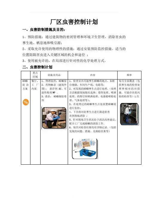 厂区虫害控制计划