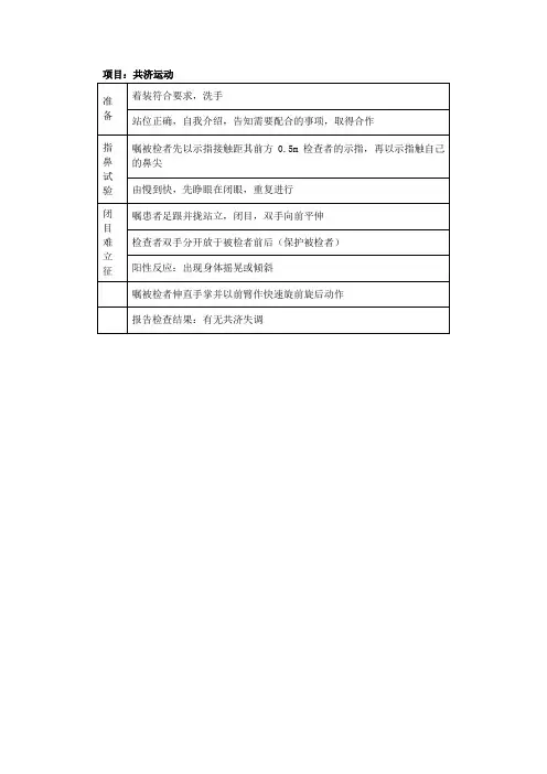 诊断学技能操作参考