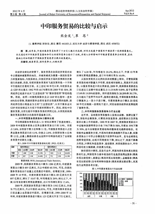 中印服务贸易的比较与启示