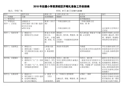 2018年拉堡小学思贤校区开笔礼准备工作安排表