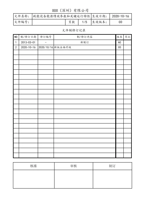 耗能设备能源绩效参数和关键运行特性要求