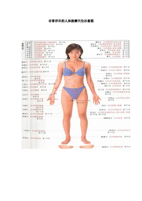 非常详尽的人体按摩穴位示意图