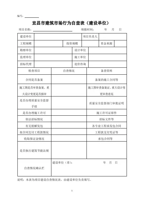 市场行为自查表