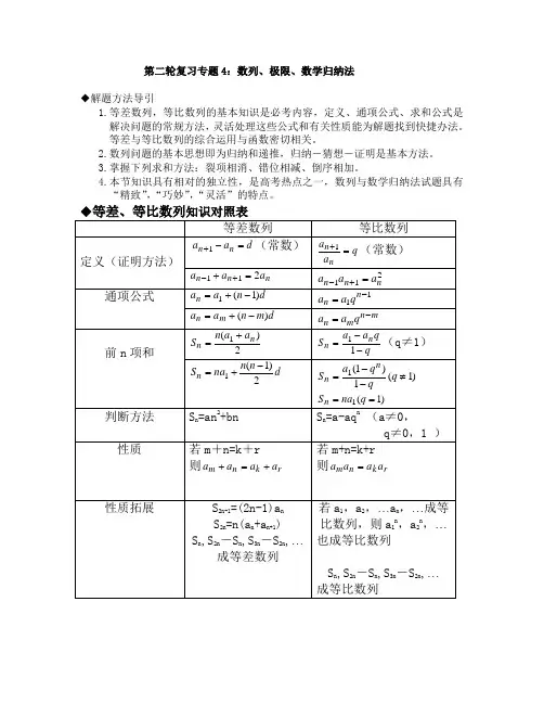 第二轮复习专题 数列极限数学归纳法