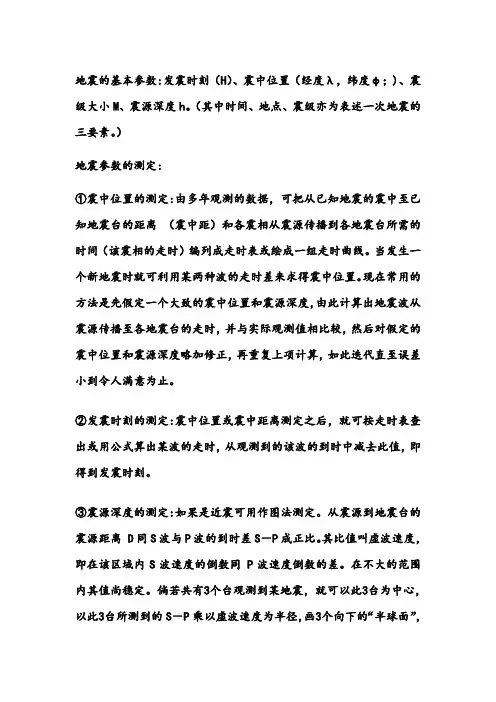 地震参数