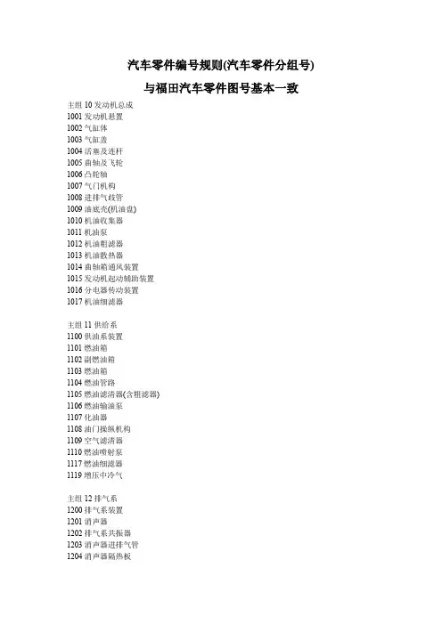 汽车零件编号规则