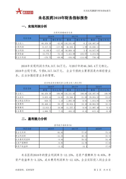 未名医药2018年财务指标报告-智泽华
