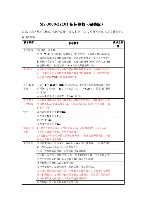 网御星云SIS-3000-Z2101招标参数(完整版)