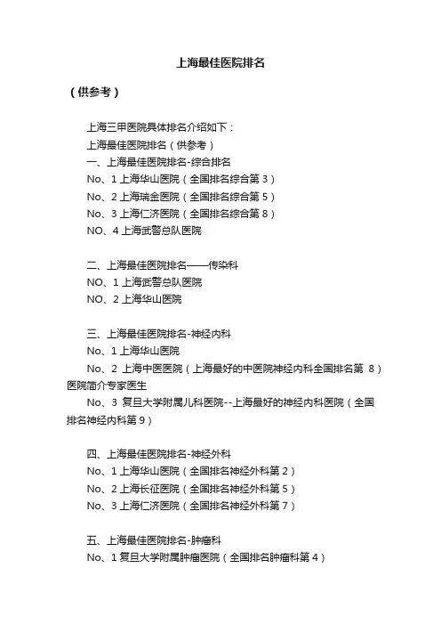 上海最佳医院排名