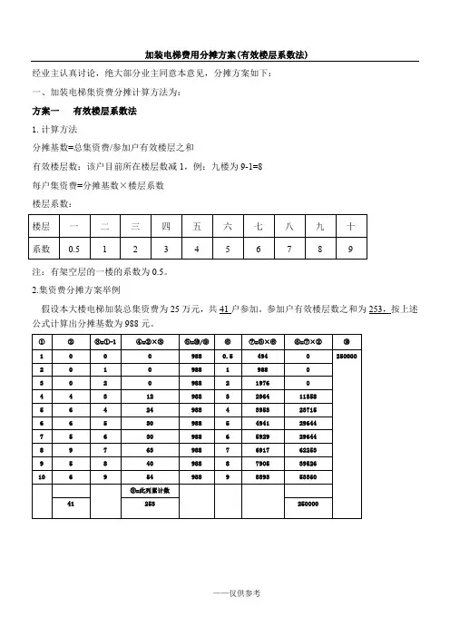 加装电梯集资费分摊方案(有效楼层系数法公式及举例)