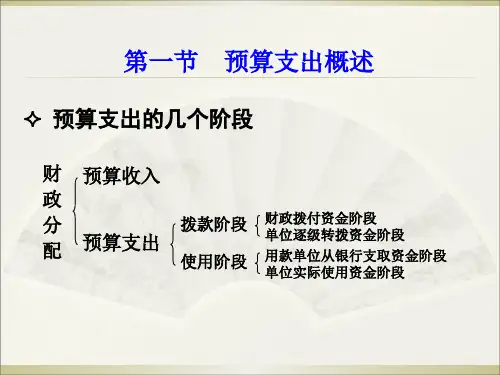 CH005财政总预算会计支出的管理与核算课件