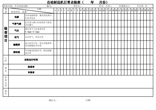 全自动封边机日常点检表