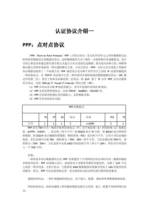 认证协议基础专题PPP_PAP_CHAP_MSCHAPv2_RADIUS_MPPE
