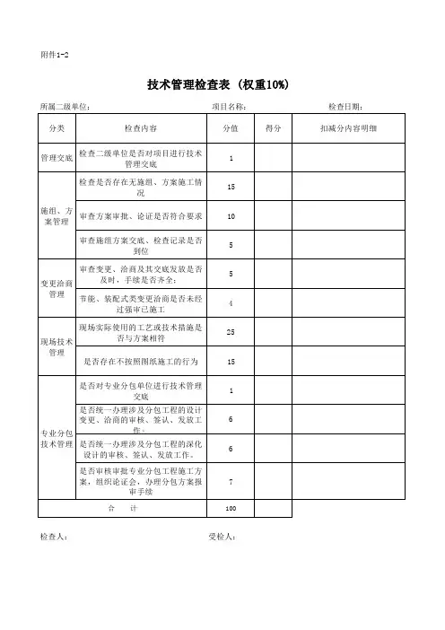 技术管理检查表