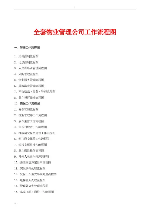 全套物业管理公司工作流程图(word版)