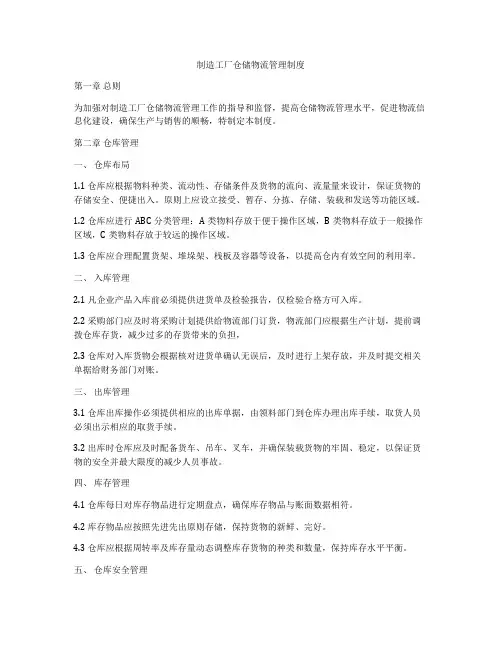制造工厂仓储物流管理制度