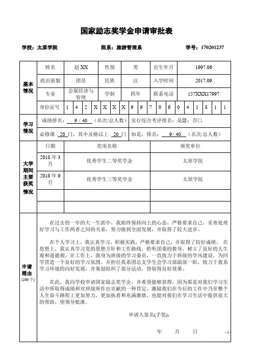 国家励志奖学金申请审批表
