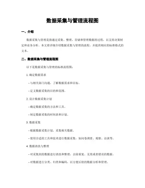 数据采集与管理流程图