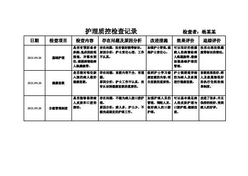 护理质控检查记录