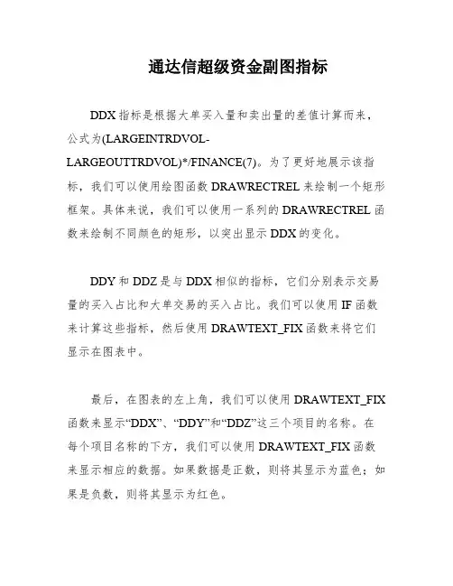 通达信超级资金副图指标