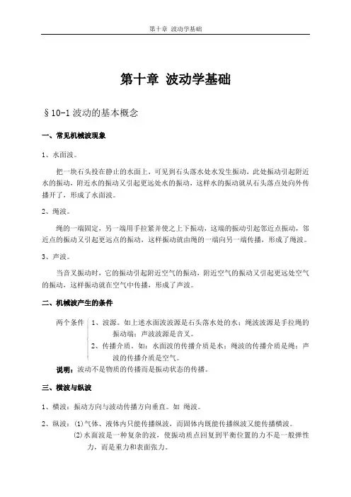 第十章 波动学基础汇总