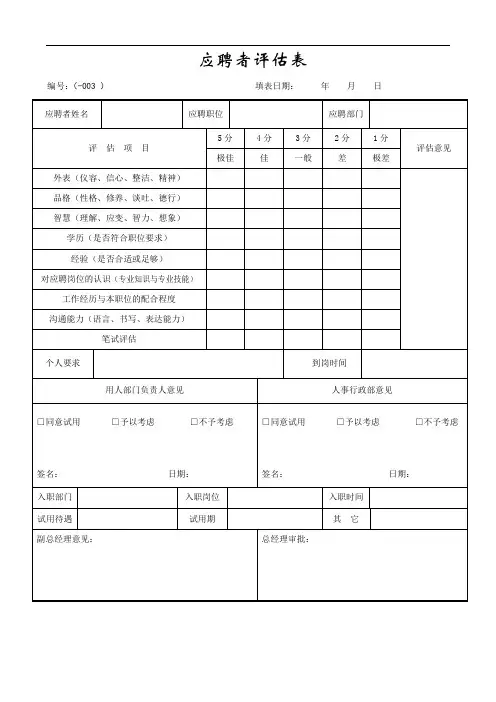 应聘者评估表