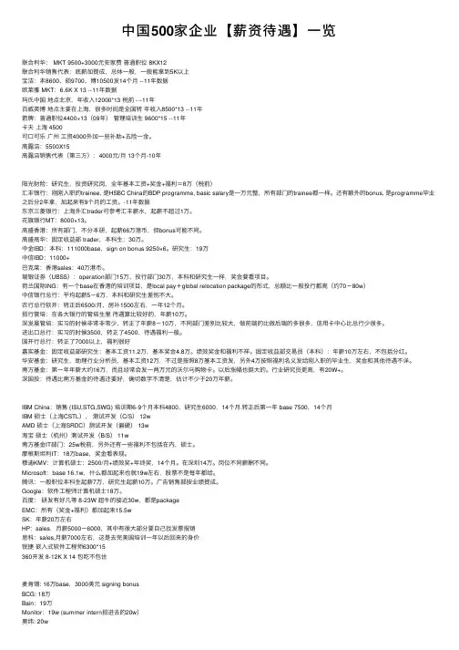 中国500家企业【薪资待遇】一览