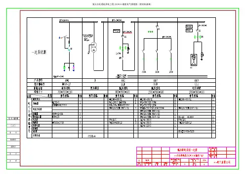 某污水处理站用电工程200KVA箱变电气原理图(附材料清单)