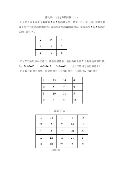 第七讲   幻方和数阵图