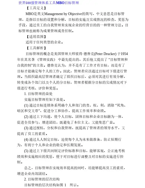 世界500强管理体系工具MBO目标管理