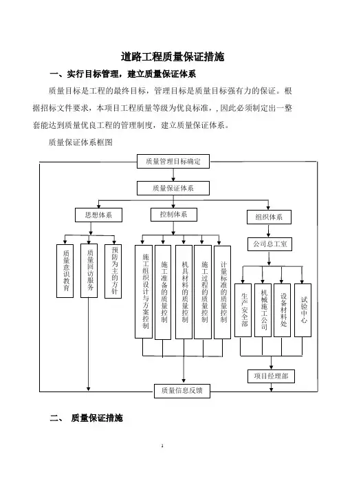 道路工程质量保证措施