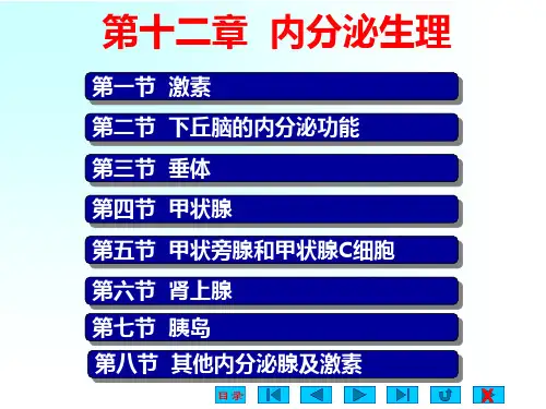 第12章内分泌生理概要